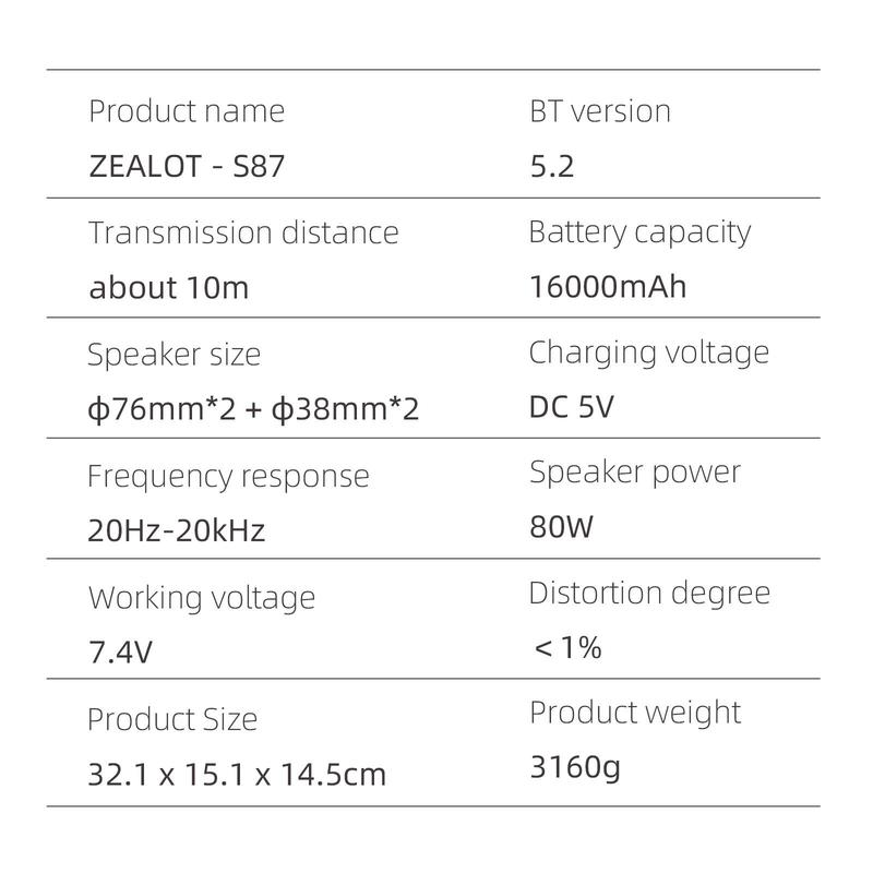 ZEALOT Zealot S87 Portable Wireless Speaker, 1 Count USB Rechargeable 80W Subwoofer Speaker, IPX6 Waterproof Speaker with RGB Light, TWS Speaker