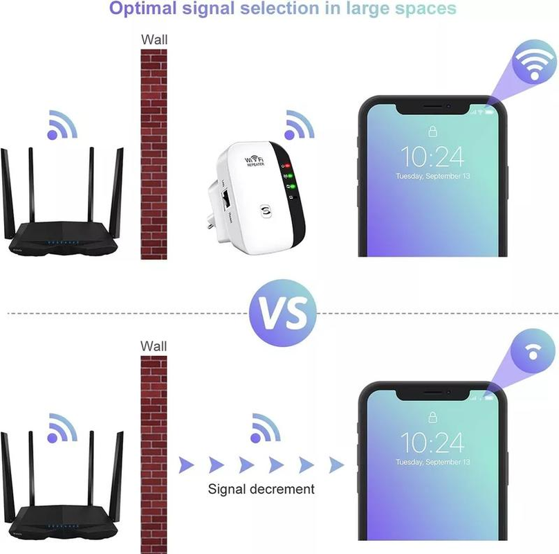 Latest Wifi Extender Covers up to 3650 Sq. Ft and 45 Devices Internet Booster with Ethernet Port Quick Setup Home Wireless Signal Booster - Image 6