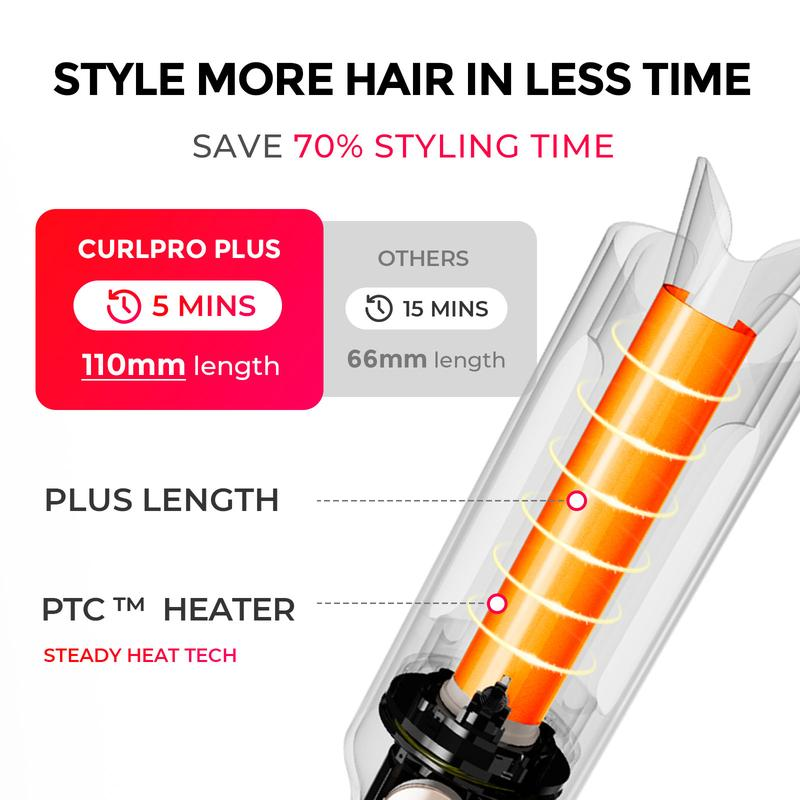 Tymo Curlpro plus 【Cardi B‘S Choice】- Upgraded Automatic Rotating Curling Iron, Long Barrel Curling Wand for Long Hair, Ceramic 1 Inch Hair Curler for Beginner, Comfort, Negative Ion, Beach Waver, Glory Iron Curler,Automatic Curling Iron,Flawless Smooth - Image 4