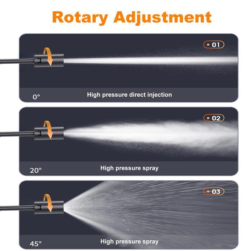 Portable Car Wash Cleaning Machine, Electric Cordless High Pressure Car Wash Gun Washer, High Pressure Car Wash Cleaning Machine, Foam Generator Spray Cleaner Tools for Cleaning Car, Garden, Floors, Car Accessories - Image 2