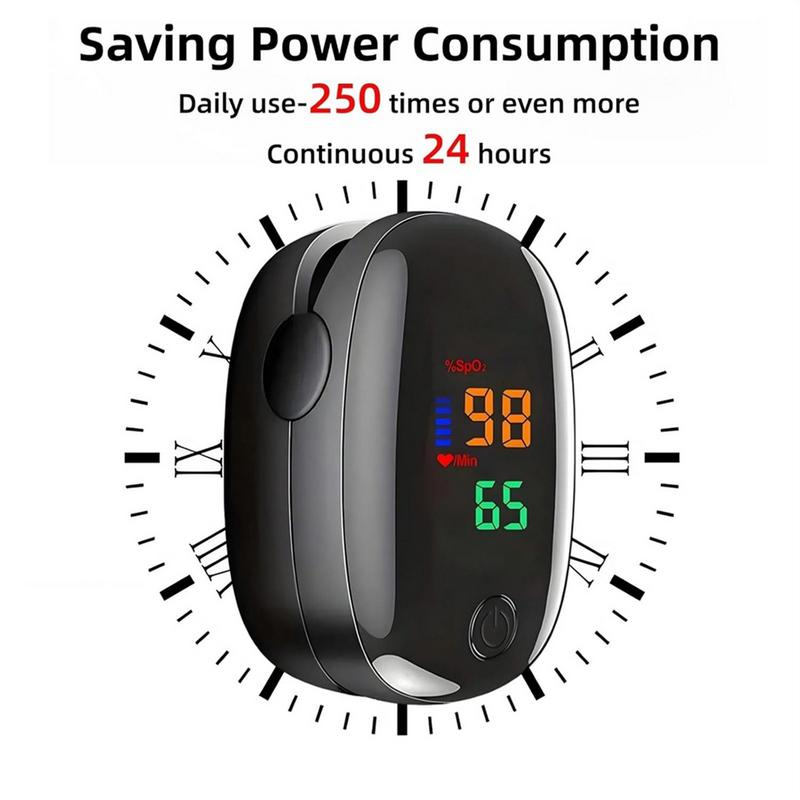 Portable Non-Invasive Monitor: Track Heart Rate in Real Time, Anytime Anywhere Health Monitor Healthcare