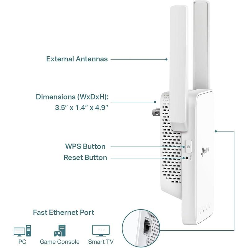 Tp-Link AC1200 Wifi Extender, 2024 Wirecutter Best Wifi Extender, 1.2Gbps Home Signal Booster, Dual Band 5Ghz/2.4Ghz, Covers up to 1500 Sq.Ft and 30 Devices ,Support Onemesh, One Ethernet Port (RE315) - Image 7