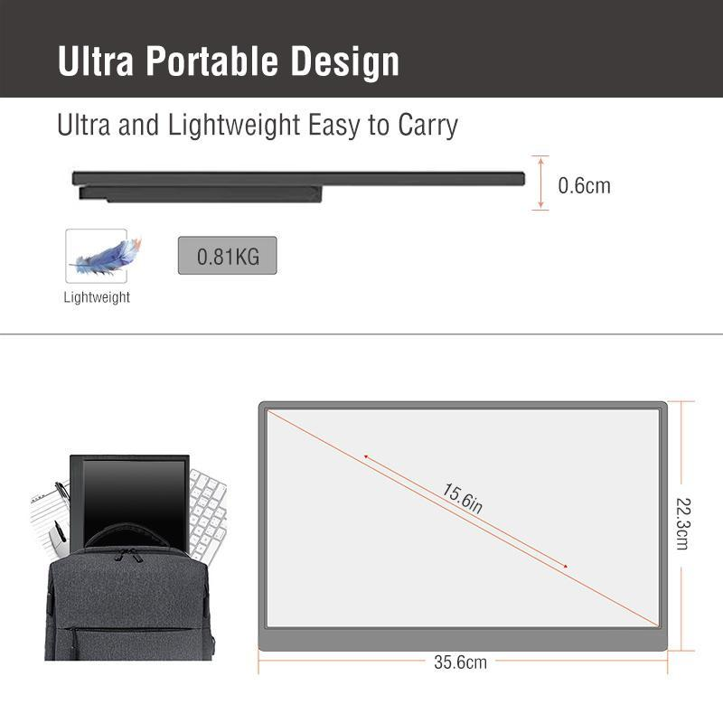 ANMITE 15.6 Inch Portable Monitor, 1 Count 1080P HDR 16:9 Low Blue Light Monitor, Multifunctional Monitor for Xbox/Ps5/5/Switch/Phone/Computer/Laptop