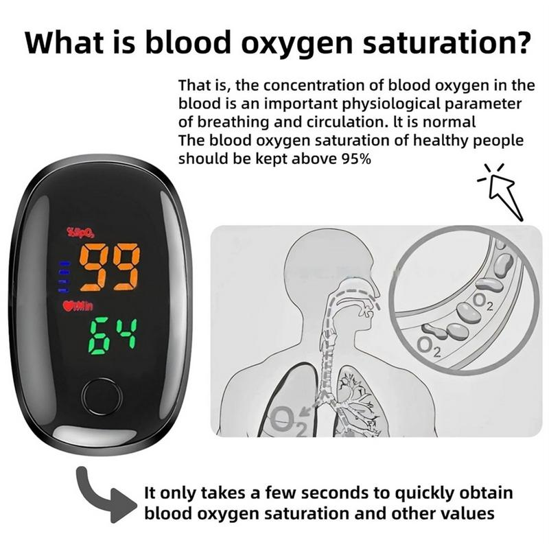 Portable Non-Invasive Monitor: Track Heart Rate in Real Time, Anytime Anywhere Health Monitor Healthcare