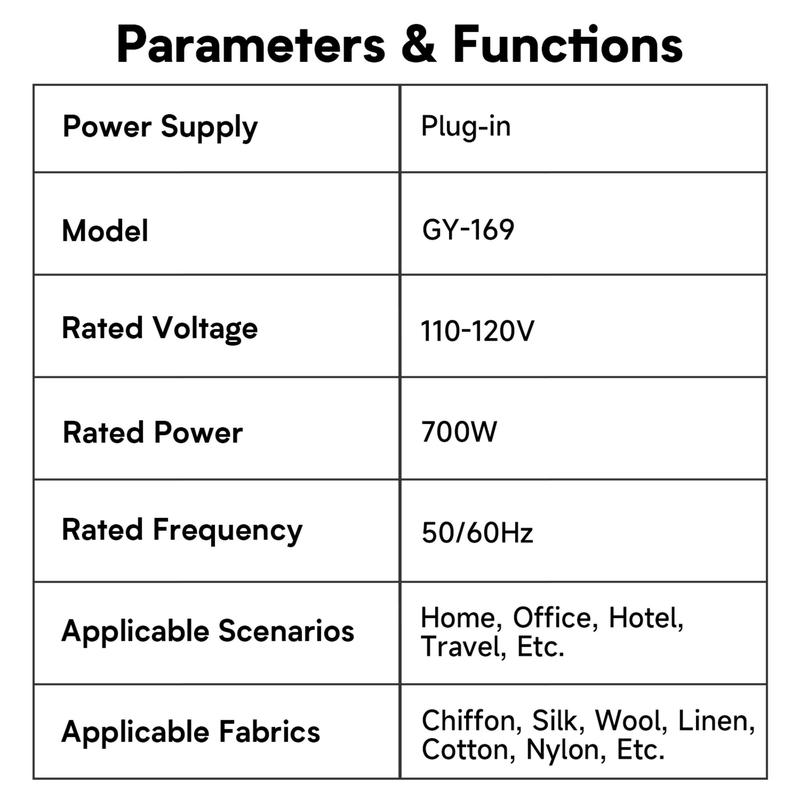 Portable Handheld Fast Heating Garment Steamer, Household 120Ml Water Tank Ironing Machine for Travel & Home Use