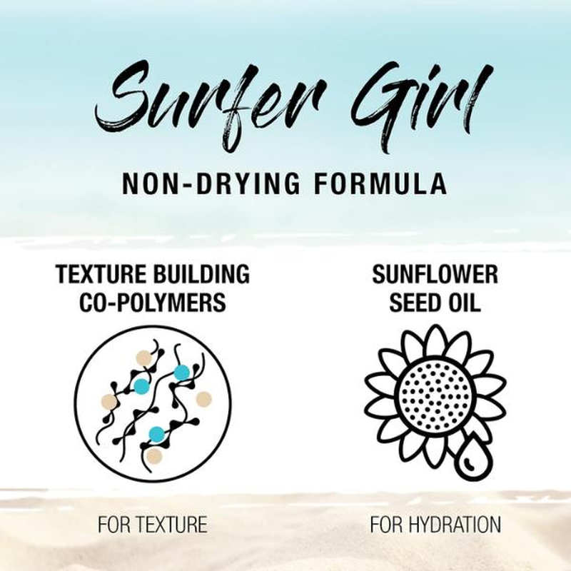 Sexyhair Texture Surfer Girl Dry Texturizing Spray | Buildable Texture & Volume | Style Memory & Low Hold | Lightweight, Invisible Formula | Coconut Scent | 6.8 Oz - Image 3
