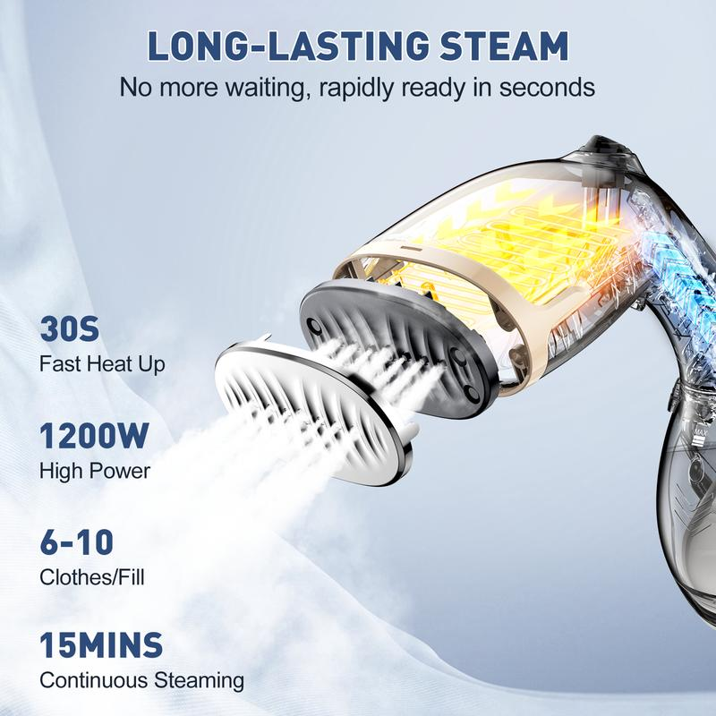 Travel Steam Iron,1200W Portable Steam Iron for All Fabrics,30 Seconds Heat Up, Fast Wrinkle Removal,300Ml Handheld Garment Steam Iron for Home,Office (Only for 120V)，0Ml Handheld Garment,Father’S Day Gifts for Dad
