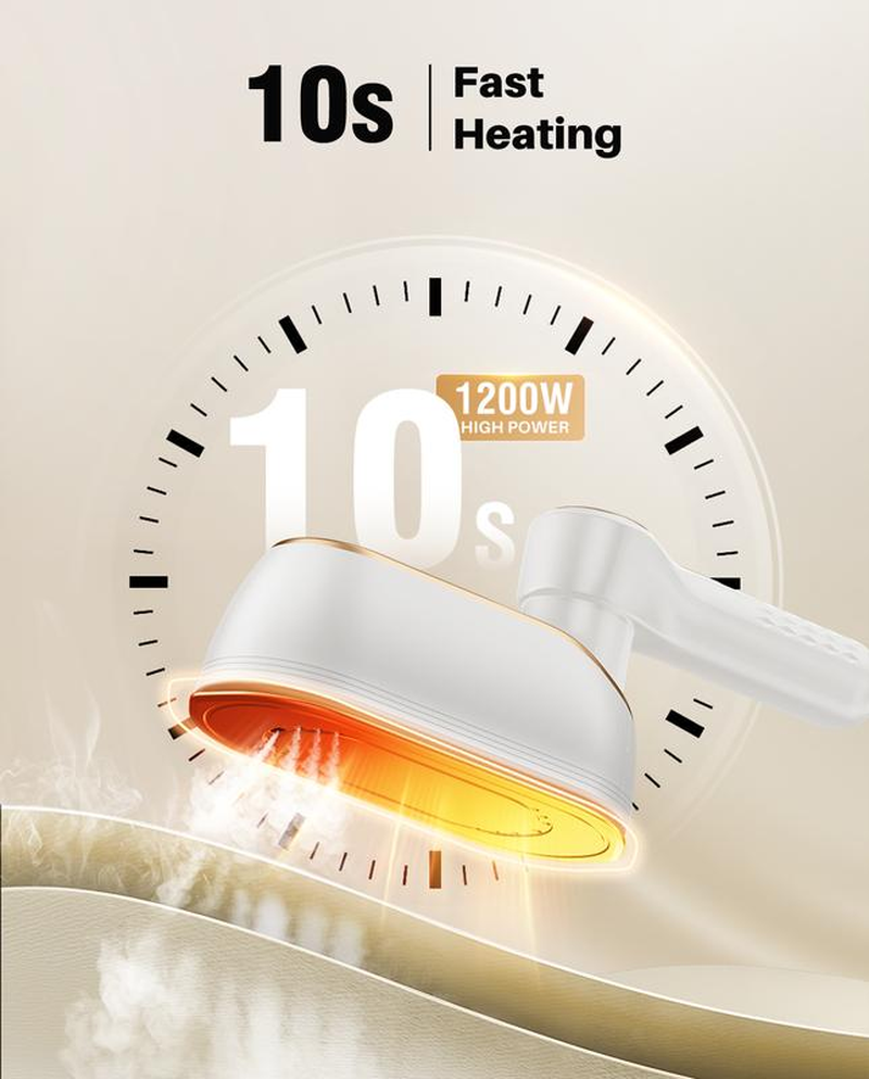 Travel Steamer & Iron for Clothes – Handheld Clothing Steamer, 10S Fast Heating, 4 Modes, LCD Display, 180° Swivel Handle, Garment Steam Wrinkle Remover 2-In-1 for Home and Business